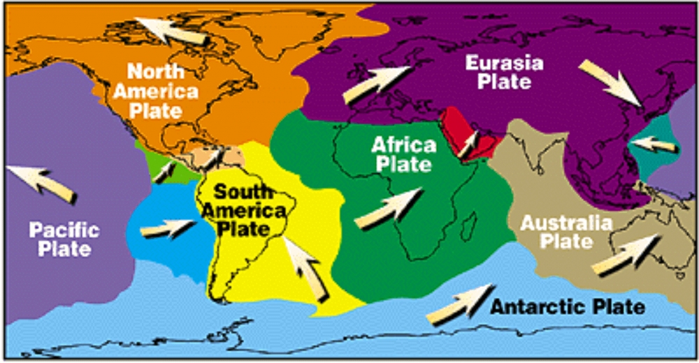 Physical divisions of INDIA class IX